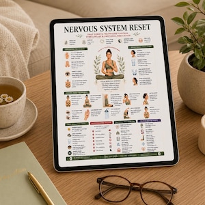 Nervous System Reset Printable, Somatic Techniques Poster for Stress Relief Anxiety, Vagus Nerve & Grounding Guide, A4 US Letter PDF