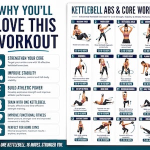 Full Body Kettlebell Exercises, Kettlebell Workout Poster For Beginner, Strength & Conditioning Training Routine Home Gym Wall Art Printable