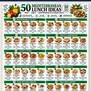 May include: A digital meal planning chart titled 50 Mediterranean Lunch Ideas, featuring a grid of fifty numbered food images with ingredient lists. The document includes sections for salads, bowls, pitas, toasts, soups, and meal-prep options.
