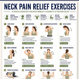 Può includere: Un poster digitale intitolato NECK PAIN RELIEF EXERCISES che mostra 16 esercizi illustrati per la mobilità e la postura. Il layout include istruzioni numerate per allungamenti e movimenti con icone di colore verde.