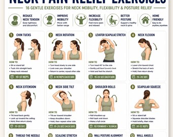 Neck Pain Relief Exercises Poster | Neck Tension Stretches |Tech Neck Posture Correction Chart  | Rounded Shoulder & Upper Back Desk Stretch