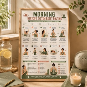 mental health bundle, anxiety relief, vagus nerve poster, nervous system, stress relief, emotional regulation, wellness printable, sleep reset, self care bundle, anxiety poster, mindfulness poster, mental wellness, breathing exercises