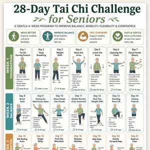 Puede incluir: Un gráfico de desafío de Tai Chi de 28 días para personas mayores con un programa de 4 semanas para mejorar el equilibrio, la movilidad, la flexibilidad y la confianza. El documento incluye ejercicios ilustrados diarios con instrucciones paso a paso, duraciones y conteos de repeticiones para cada movimiento, organizados por temas semanales.