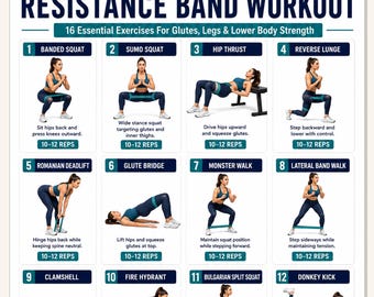 Widerstandsband-Unterkörper-Trainingsplan-Poster, Gesäß- und Beinübungsposter, Booty Band-Führer zu Hause Bein Widerstand Tube Workout Home Gym