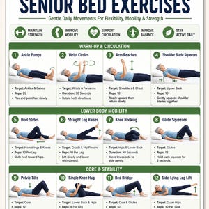 Senior Bed Exercises Printable | 16 Gentle Chair Bed Workout Chart for Seniors | Mobility Flexibility Elderly | Instant Download