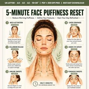 May include: An instructional poster titled 5-MINUTE FACE PUFFINESS RESET featuring a central illustration of a person with green arrows indicating massage directions. It includes six numbered steps with text descriptions for facial lymphatic drainage.