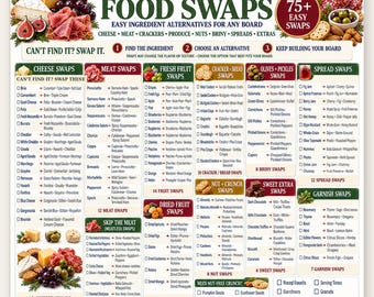 Charcuterie Board Food Swaps, 75+ Easy Ingredient Alternatives, Dietary Vegan Gluten-Free Substitutions, Grazing Entertaining Printable PDF