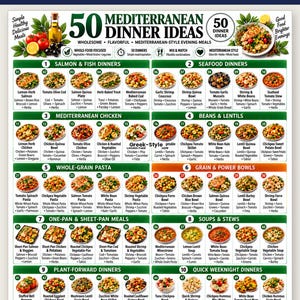 May include: A digital meal planning chart titled 50 Mediterranean Dinner Ideas featuring a numbered list of fifty food dishes categorised by type, including salmon, seafood, chicken, pasta, and soups, with text descriptions for each recipe.