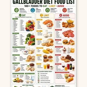 Gallbladder Diet Food List |  Gallstones & Post Gallbladder Removal Surgery Meal Chart |  Bile Cholecystectomy Food Chart