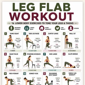 Könnte beinhalten: Eine digitale Trainingsübersicht mit dem Titel LEG FLAB WORKOUT, die 16 nummerierte Übungen für den Unterkörper zeigt. Jeder Abschnitt enthält eine Illustration einer Person bei der Ausführung sowie Zielmuskeln und Anweisungen.