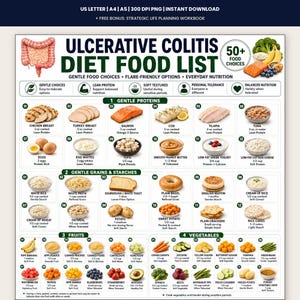May include: A digital informational chart titled Ulcerative Colitis Diet Food List, featuring categorized food illustrations and text labels for proteins, grains, starches, fruits, and vegetables, with a small anatomical illustration of the colon.