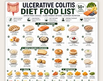 Ulcerative Colitis Diet Food List Printable, Gentle Flare-Friendly IBD Foods, 50+ Soft Choices Chart, Digestive Health PDF