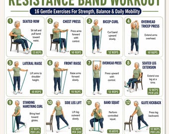 Senior Resistance Band Exercise Chart, Senior Workout Routine Printable, Resistance Band Exercises for Seniors, Fitness Poster PDF