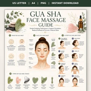 Op de afbeelding: Een Gua Sha gezichtsmassagegids met illustraties en tekst. De gids bevat diagrammen van gezichtsmassagetechnieken, soorten gereedschap en voordelen. Het kleurenpalet is zacht, met groene, roze en bruine tinten. De tekst bevat de woorden "Gua Sha Face Massage Guide".