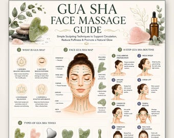 Gua Sha Face Massage Chart Printable, Facial Lymphatic Drainage Routine Poster, Skincare Self Massage Jawline Guide For Women, Gua Sha PDF