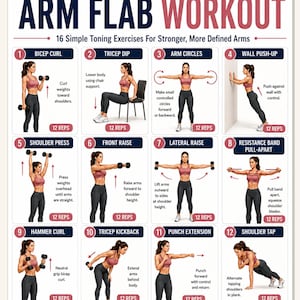 May include: A digital workout chart titled ARM FLAB WORKOUT featuring 16 numbered exercise illustrations. Each panel shows a person in a pink top and black leggings performing movements like bicep curls, tricep dips, and push-ups with text instructions.
