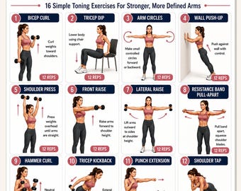 Poster imprimable d'entraînement pour les bras, tableau PDF des exercices de tonification des bras, guide d'entraînement du haut du corps pour femmes, poster d'entraînement pour les bras avec haltères