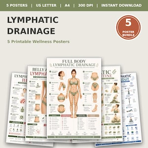 May include: A bundle of five printable wellness posters featuring the text "LYMPHATIC DRAINAGE" and "5 POSTER BUNDLE". The posters display anatomical diagrams, instructional text, and illustrations of human body massage techniques for lymphatic flow.