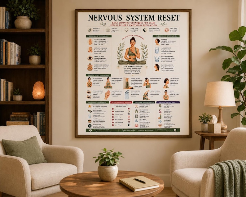 Nervous System Reset Printable, Somatic Techniques Poster for Stress Relief Anxiety, Vagus Nerve & Grounding Guide, A4 US Letter PDF