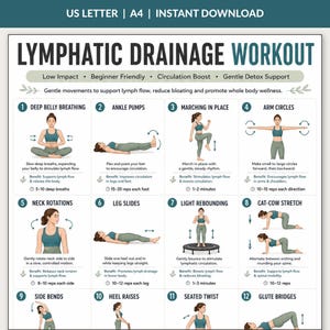 May include: A workout guide for lymphatic drainage, featuring 12 exercises with illustrations. The exercises include deep belly breathing, ankle pumps, marching in place, arm circles, neck rotations, leg slides, light rebounding, cat-cow stretch, side bends, heel raises, seated twist, and glute bridges.