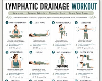 Flujo de yoga para la fascia y el drenaje linfático (imprimible) / Ejercicios para restablecer el sistema linfático / Rutina de apoyo a la circulación y desintoxicación / Tabla de bienestar en casa