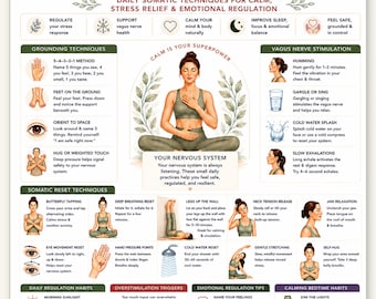 Nervous System Reset Printable, Somatic Techniques Poster for Stress Relief Anxiety, Vagus Nerve & Grounding Guide, A4 US Letter PDF