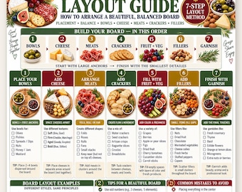 Charcuterie Board Layout Guide, 7-Step Arrangement Method, How to Style & Assemble Tips Chart, Grazing Entertaining Hostess Printable PDF