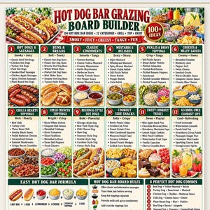 Puede incluir: Una guía para crear una tabla de embutidos de hot dog con 104 ideas en 12 categorías. El gráfico incluye secciones para hot dogs, panes, condimentos, aderezos, acompañamientos y bebidas, junto con una fórmula, reglas y lista de compras.