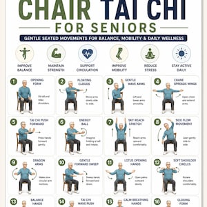 May include: A digital instructional poster titled CHAIR TAI CHI FOR SENIORS featuring sixteen numbered steps with illustrations of a person in a blue shirt performing seated exercises. The chart includes text descriptions for each movement.