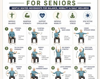 Chair Tai Chi for Seniors Printable Chart, Seated Tai Chi Exercises PDF, Senior Chair Exercise Poster, Chair Workout Printable