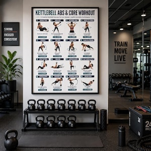 Full Body Kettlebell Exercises, Kettlebell Workout Poster For Beginner, Strength & Conditioning Training Routine Home Gym Wall Art Printable