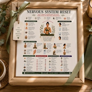 Nervous System Reset Printable, Somatic Techniques Poster for Stress Relief Anxiety, Vagus Nerve & Grounding Guide, A4 US Letter PDF
