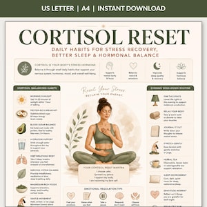 Puede incluir: Un póster imprimible beige y verde titulado "Cortisol Reset" con hábitos diarios para la recuperación del estrés, un mejor sueño y el equilibrio hormonal. El póster incluye consejos y una ilustración de una persona meditando.