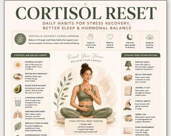 Cortisol Reset Printable, Daily Habits for Stress Recovery & Better Sleep, Hormone Balance Wellness Poster, A4 US Letter PDF