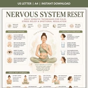 Puede incluir: Infografía imprimible "Nervous System Reset" (tamaño A4) con técnicas somáticas para la calma, el alivio del estrés y la regulación emocional. Presenta técnicas de conexión a tierra, estimulación del nervio vago y técnicas de reinicio somático.
