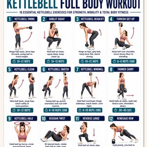 May include: A digital workout chart titled KETTLEBELL FULL BODY WORKOUT featuring 16 numbered exercise panels. Each panel displays a person in athletic wear performing a specific kettlebell movement with instructional text and repetition counts.