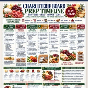 Puede incluir: Una guía digital imprimible de cronograma de preparación de tablas de embutidos con un horario paso a paso, listas de verificación e ilustraciones de alimentos. El documento incluye títulos como Charcuterie Board Prep Timeline y 19 secciones.