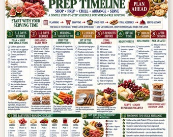 Charcuterie Board Prep Timeline, Stress-Free Hosting Schedule (PDF)