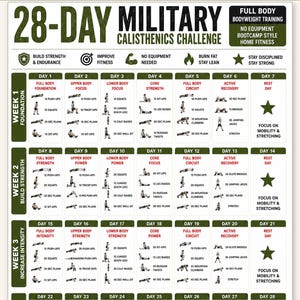May include: A 28-day military calisthenics challenge workout chart featuring a grid of daily exercises, including push-ups, squats, planks, and sit-ups, organized by four weeks with specific focus areas and icons for fitness goals.