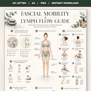 Puede incluir: Infografía "Fascial Mobility & Lymph Flow Guide" con información sobre movilidad fascial y flujo linfático. Presenta diagramas e ilustraciones en tonos verdes y beige, con instrucciones y consejos para el movimiento.