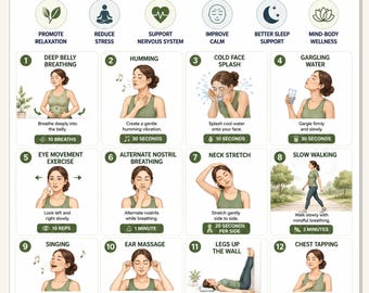 Vagus Nerve Exercises Printable | 16 Nervous System Regulation Techniques | Calm Anxiety Stress Relief Chart | Instant Download