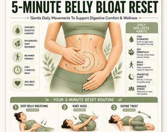 5 Minute Belly Bloat Reset Poster | Anti Bloating Routine Chart | Digestive Comfort Exercises | Gut Wellness Wall Art | Digital Download