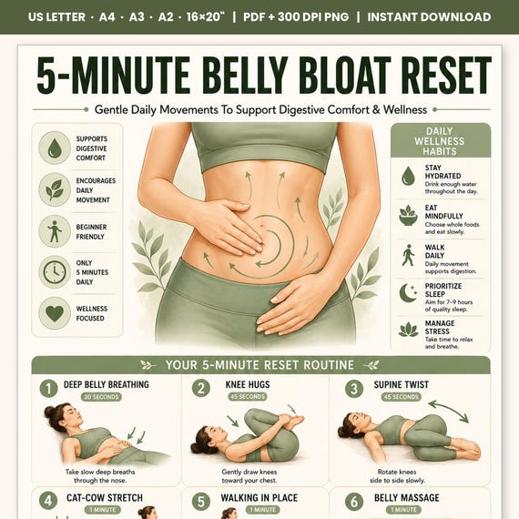 5 Minute Belly Bloat Reset Poster | Anti Bloating Routine Chart | Digestive Comfort Exercises | Gut Wellness Wall Art | Digital Download