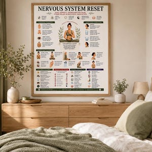 Nervous System Reset Printable, Somatic Techniques Poster for Stress Relief Anxiety, Vagus Nerve & Grounding Guide, A4 US Letter PDF