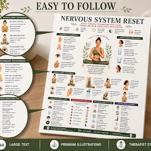 Nervous System Reset Printable, Somatic Techniques Poster for Stress Relief Anxiety, Vagus Nerve & Grounding Guide, A4 US Letter PDF