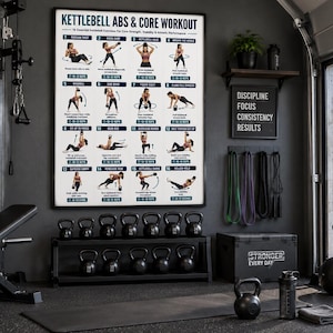 Full Body Kettlebell Exercises, Kettlebell Workout Poster For Beginner, Strength & Conditioning Training Routine Home Gym Wall Art Printable