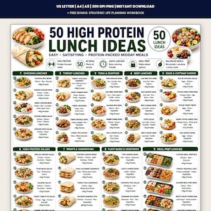 May include: A digital infographic titled 50 High Protein Lunch Ideas featuring a list of fifty meal options categorized by protein type, including chicken, turkey, tuna, beef, and plant-based dishes, with nutritional highlights and meal prep tips.