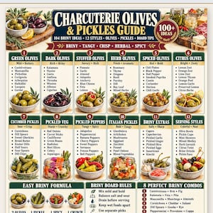 Könnte beinhalten: Ein digitaler Leitfaden mit dem Titel Charcuterie Olives & Pickles Guide mit 104 Ideen, 12 Stilen und Tipps. Die Übersicht zeigt Kategorien für grüne, dunkle, gefüllte, Kräuter-, Gewürz- und Zitrusoliven sowie eingelegtes Gemüse.