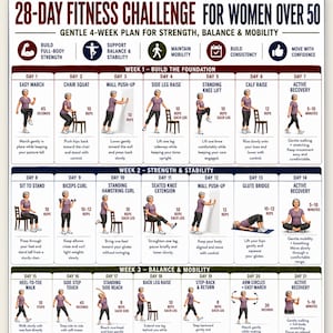 28-dniowe wyzwanie fitness dla kobiet po 50. roku życia do wydrukowania, delikatny 4-tygodniowy plan treningowy, siła, równowaga i mobilność, tabela ćwiczeń dla seniorów w formacie PDF