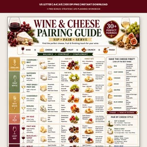 Puede incluir: Una guía digital de maridaje de vinos y quesos con encabezados de texto, iconos de copas de vino y listas categorizadas de tipos de vino, quesos, frutas y frutos secos. El diseño incluye una tabla con sugerencias de maridaje, perfiles de sabor y una sección de recomendaciones sobre un fondo claro.